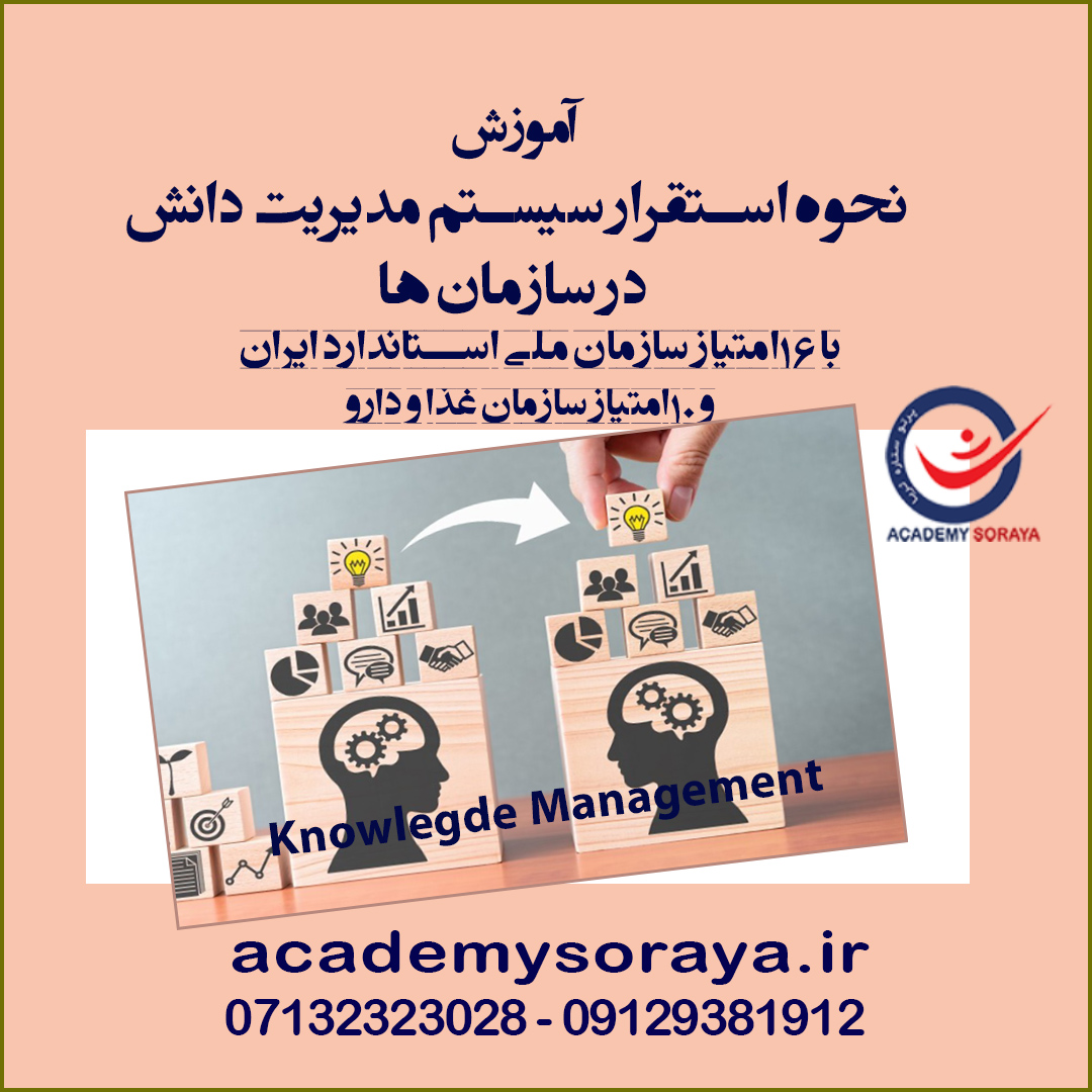 شیوه استقرار مدیریت دانش در سازمان ها